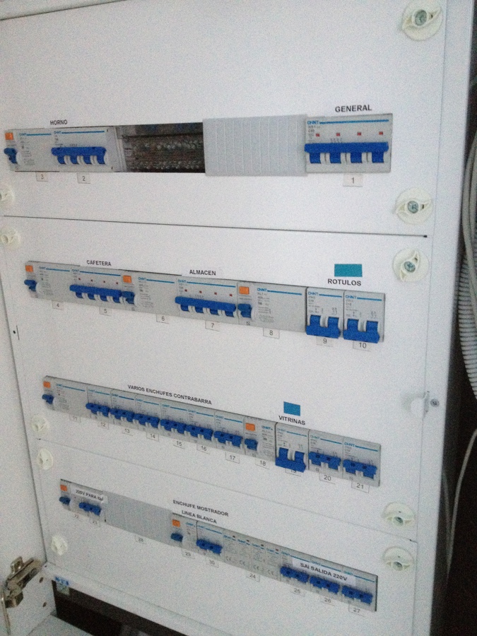 cuadro general dunkin doonuts (la cañada) marbella