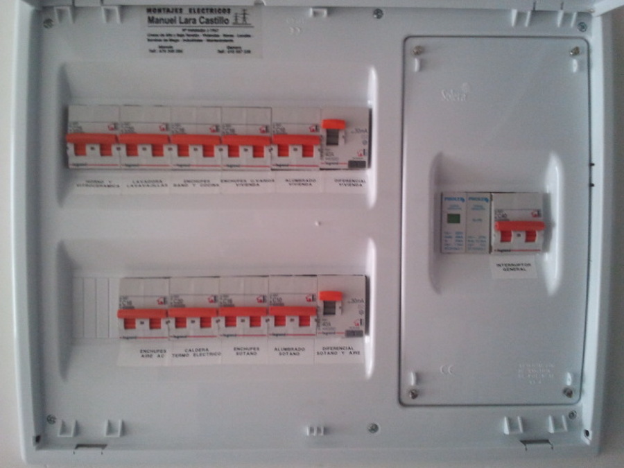 Cuadro general vivienda