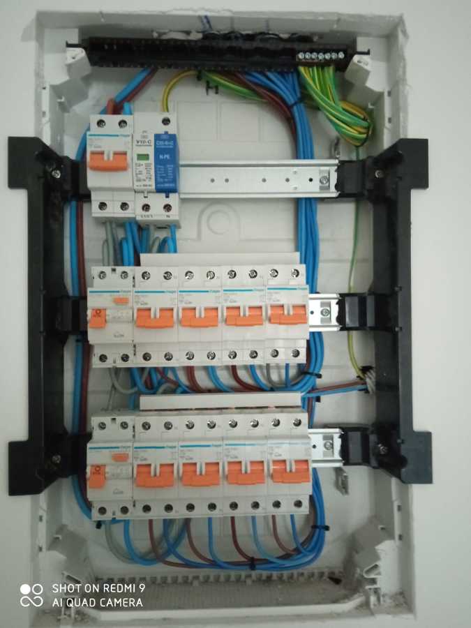 Acabado de cuadros electricos