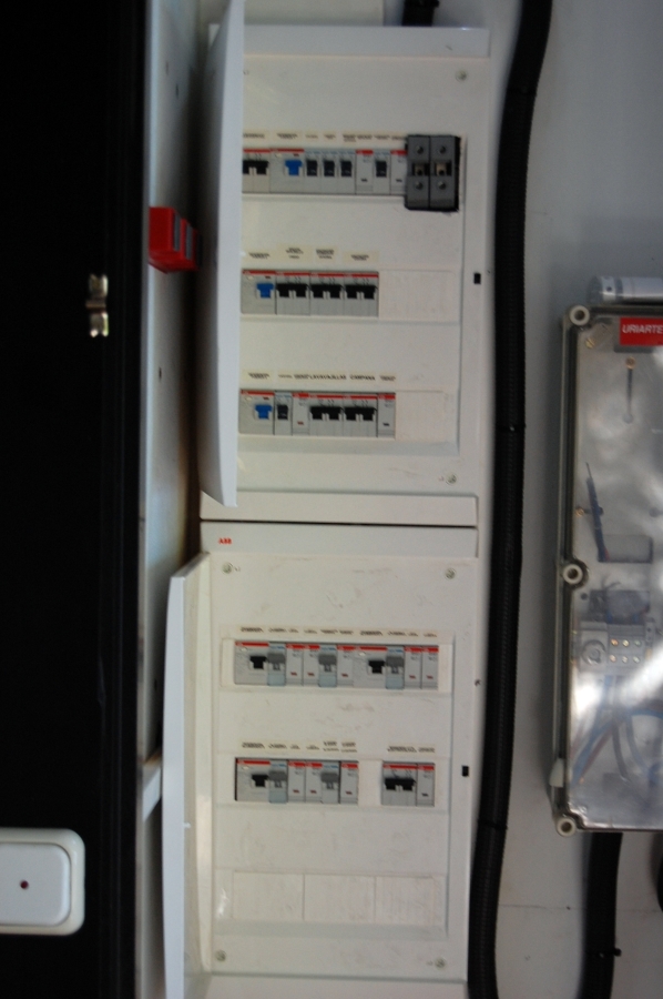 Cuadros eléctricos