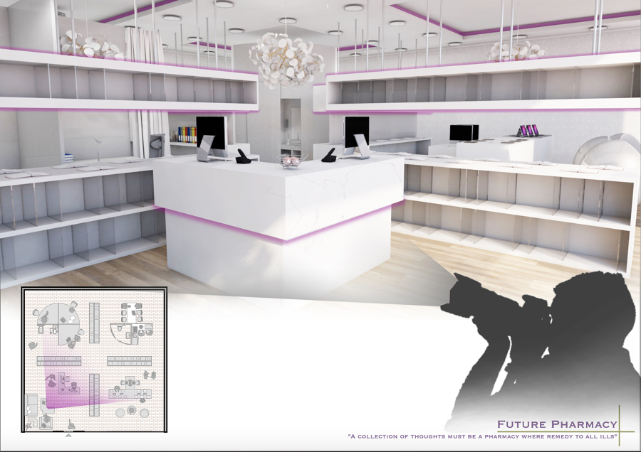 Concurso Farmacia futurista