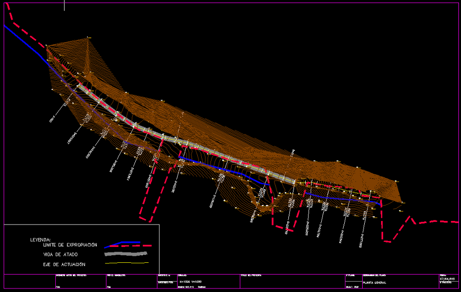 Datos de replanteo Estructura singular