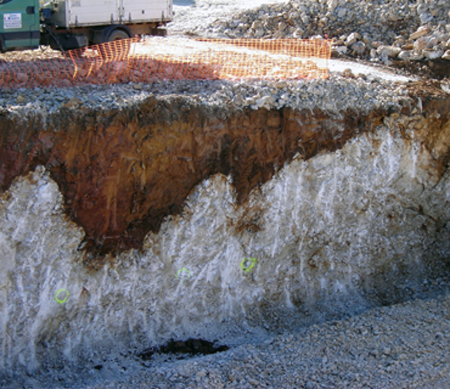 Recomendaciones de Excavabilidad