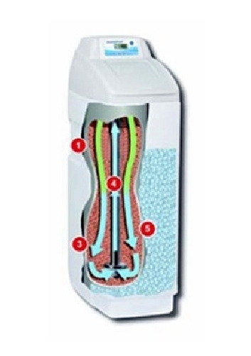 DESCALCIFICADORES VOLUMETRICOS