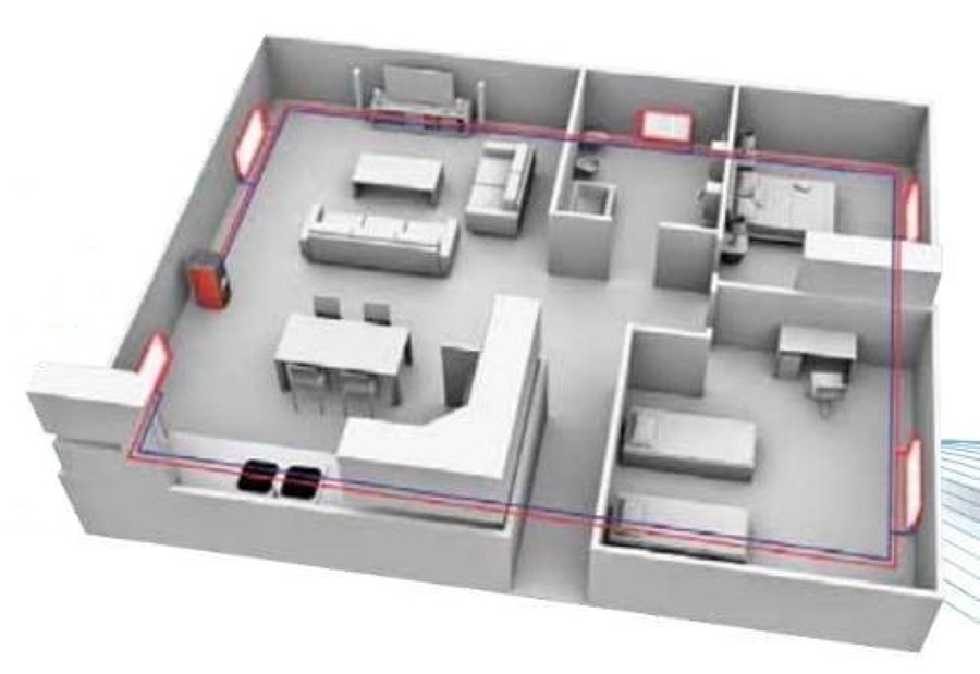 PROYECTOS DE CALEFACCIÓN PARA PISOS