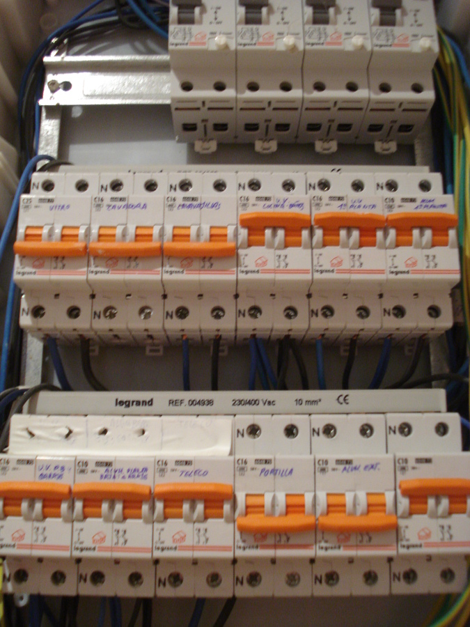 Reforma de vivienda, cuadro centralizado avanzado