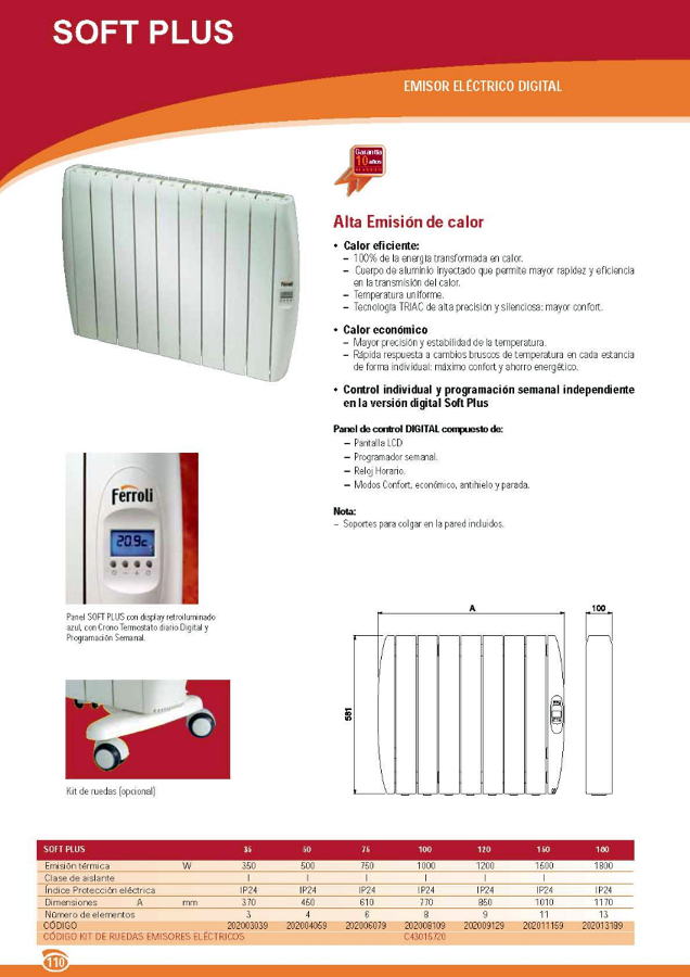 Emisor térmico Soft Plus 500W, 4 elementos
