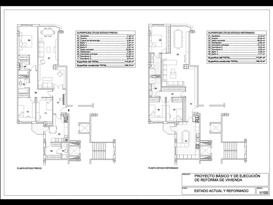 Estado actual y reformado