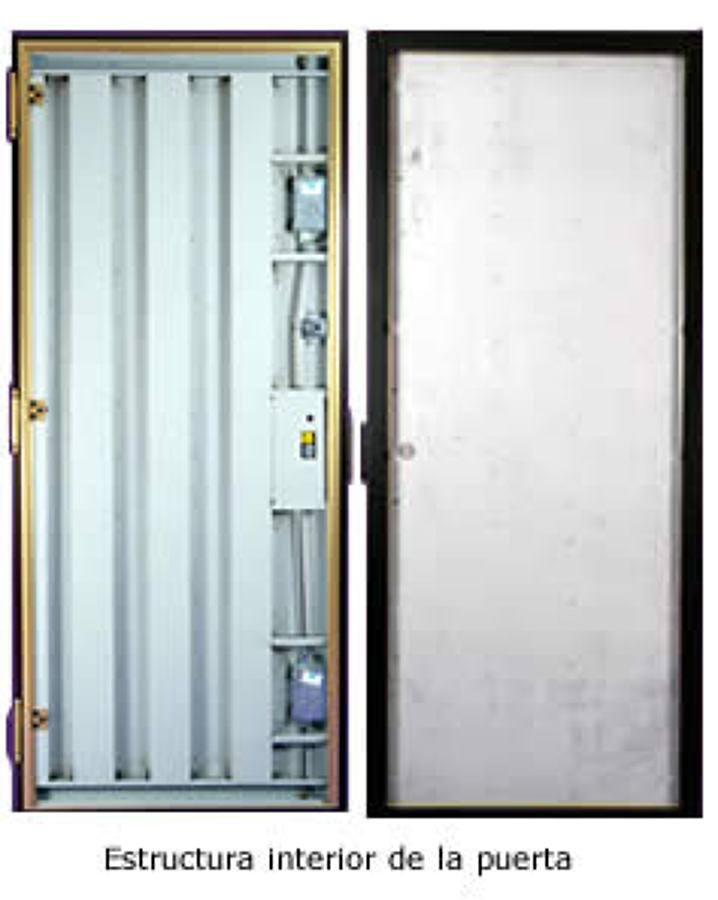 estructura puerta acorazada KIUSO