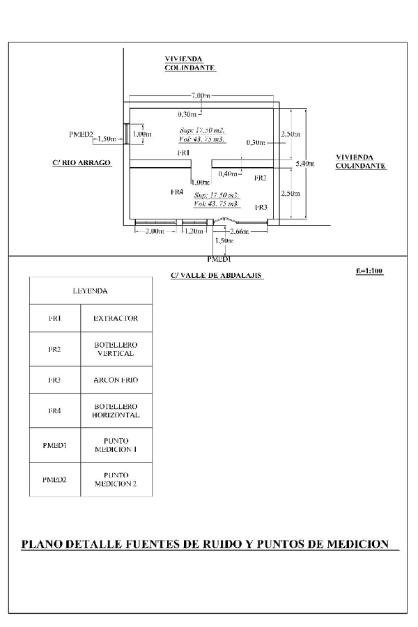 Estudio Acústico Asador de pollos