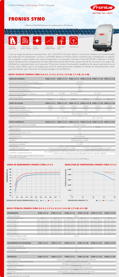 Ficha técnica Inversores solares fotovoltaicos