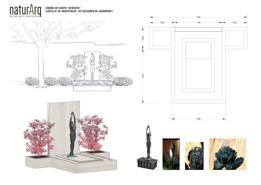 PROYECTO FINCA DE BODAS