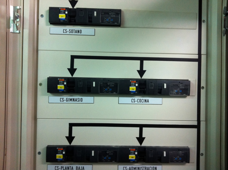 HOTEL MI MADRID, SOLMELIA