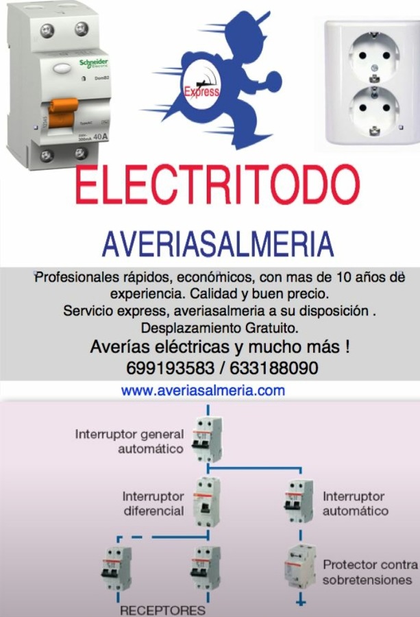 Electricidad 