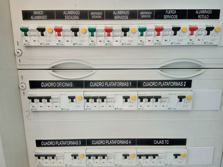 distribución de nave industrial