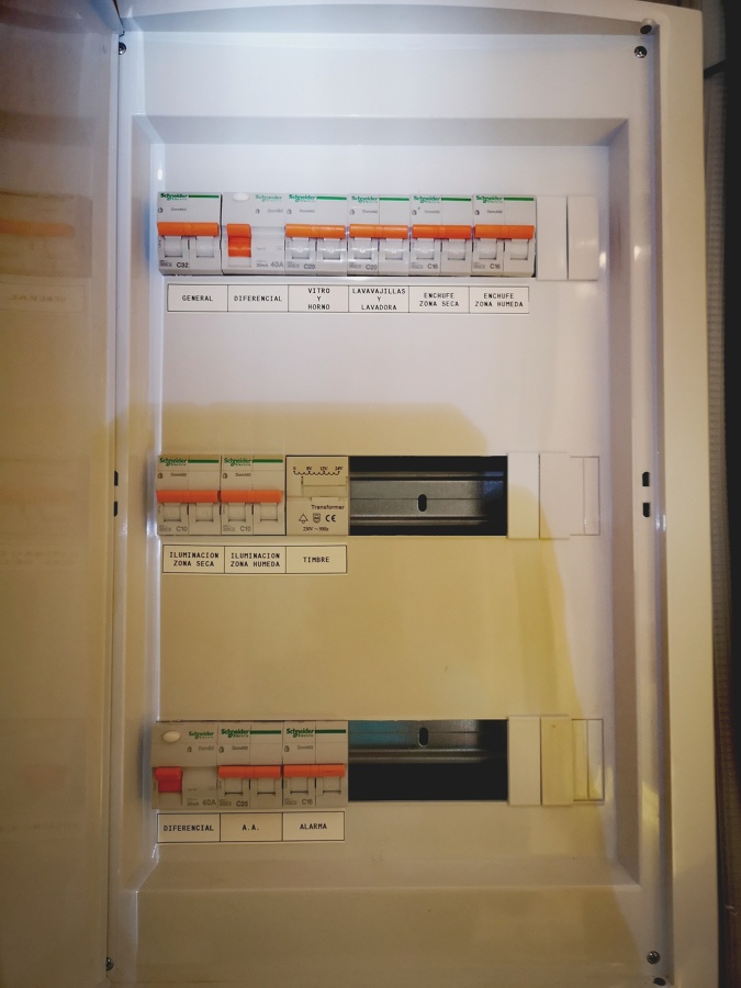 CUADRO DE PROTECCIONES DE UNA VIVIENDA