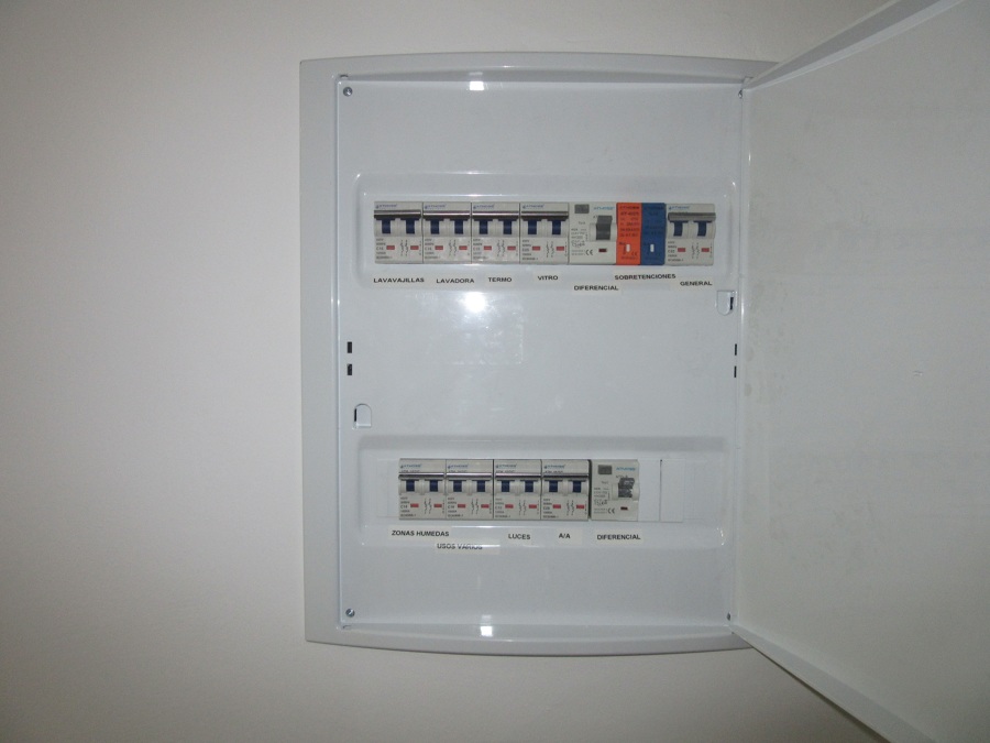 Cuadro de manetotermicos.