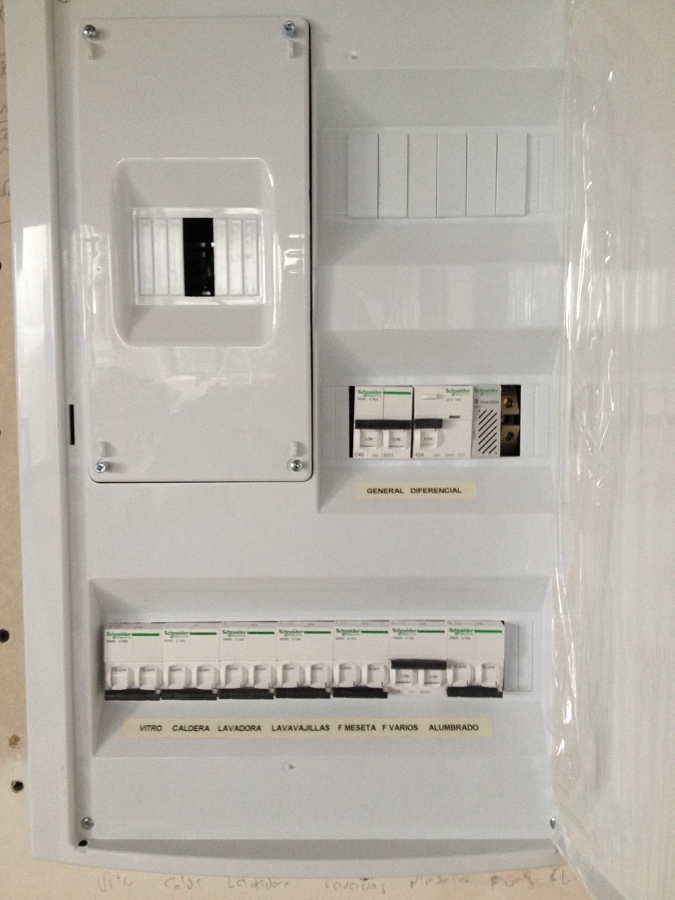 Cuadro de protección