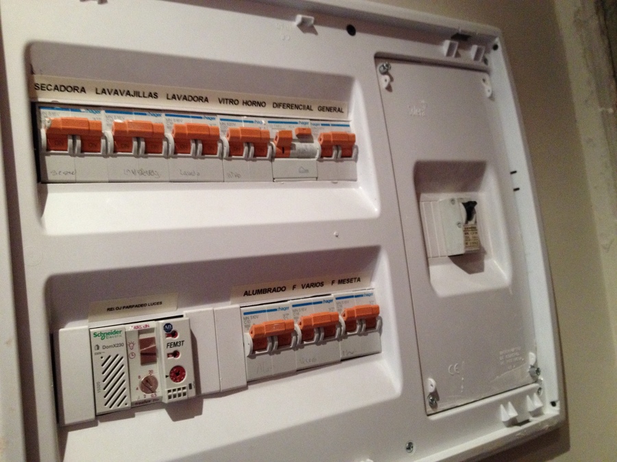 Cuadro de protección