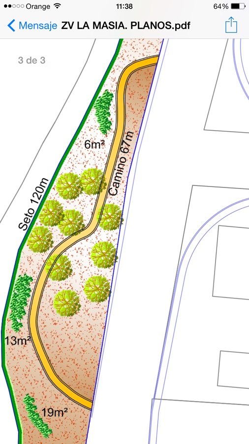 Diseño de zonas verdes