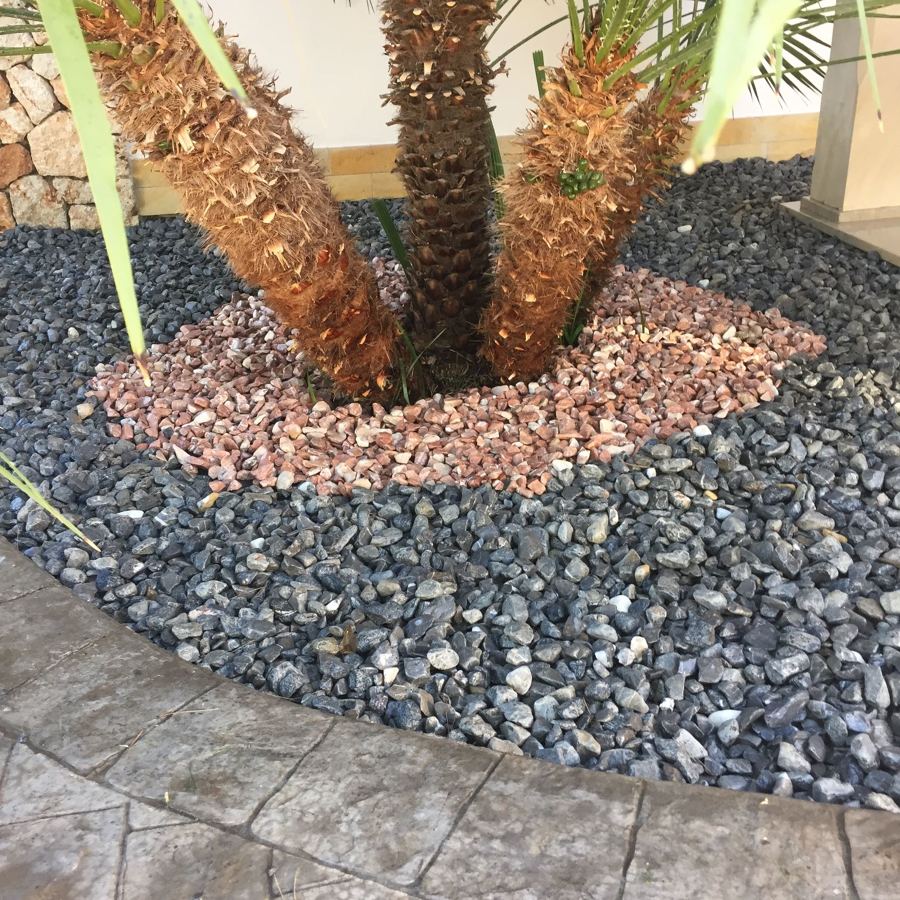 Incorporación de texturas