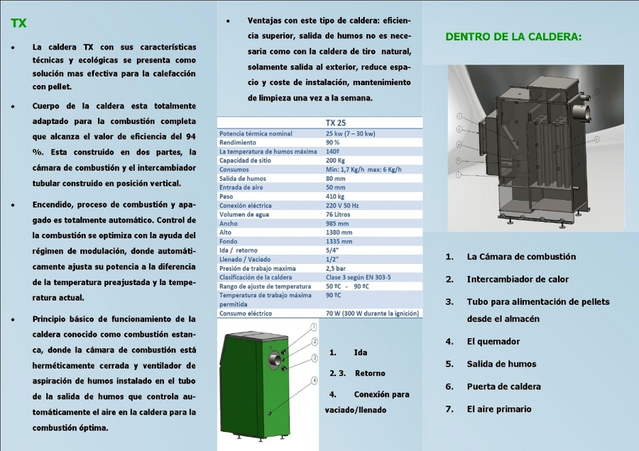 INFORMACION CALDERA ESTANCA TX