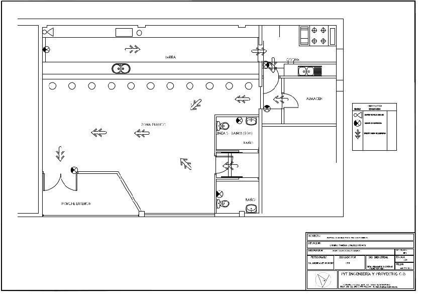 Instalación contra incendios Bar