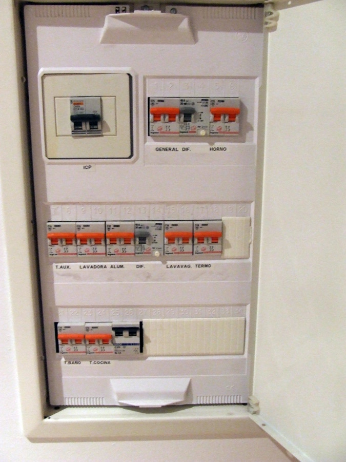 Instalaciones eléctricas