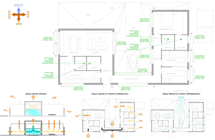 Proyecto de Vivienda Ecoeficiente