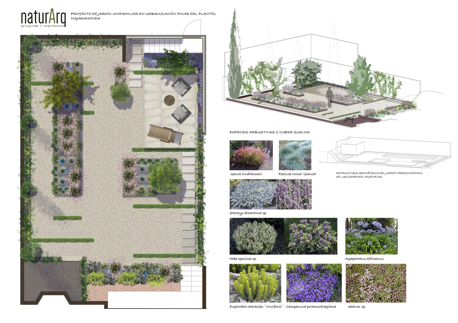 PROYECTO JARDÍN MAJADAHONDA