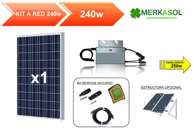 Kits Solar Autoconsumo