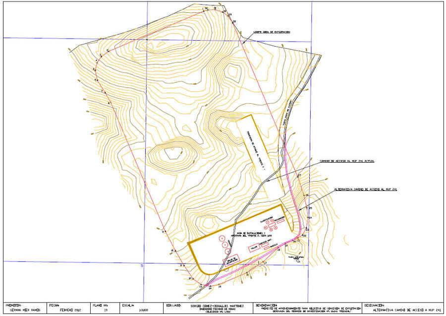 LEVANTAMIENTO TOPOGRAFICO