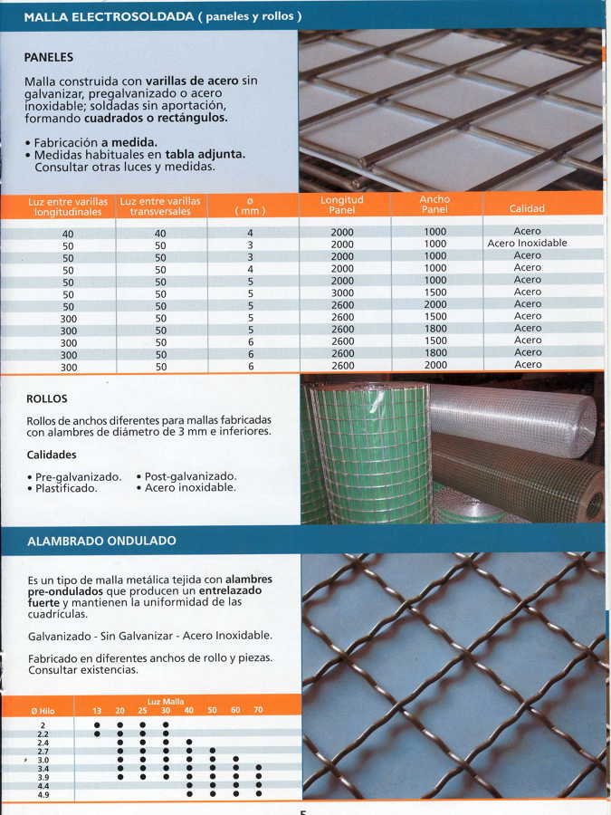 Malla electrosoldada y alambrado ondulado.