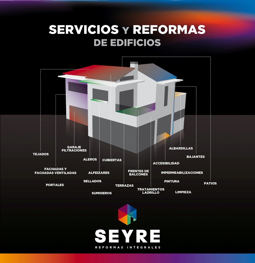 Mantenimiento de Edificios