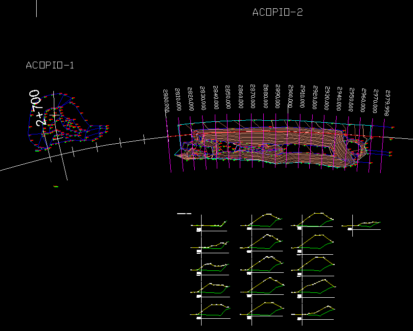 Medición de acopio de tierras.