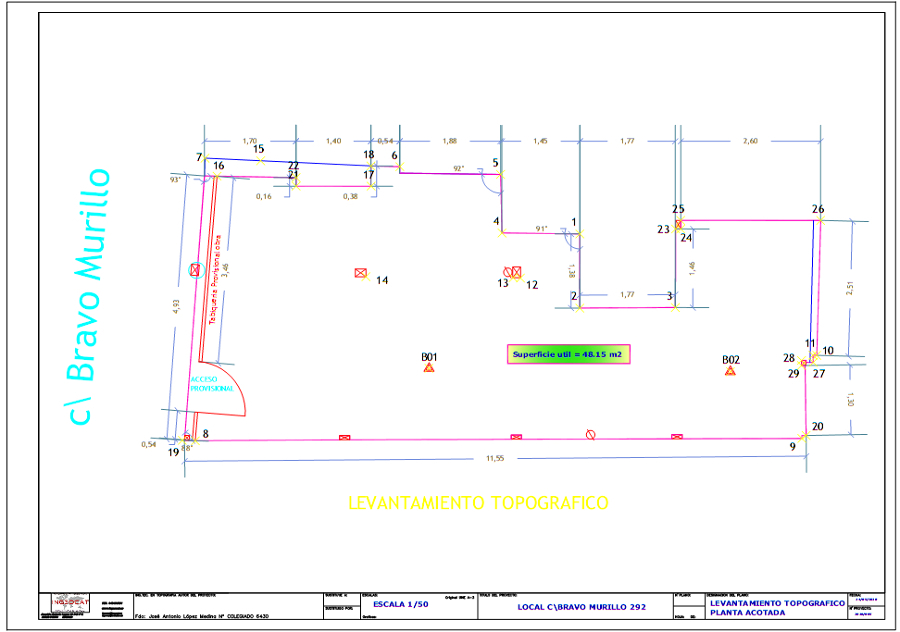 Medición de local previo a su compra