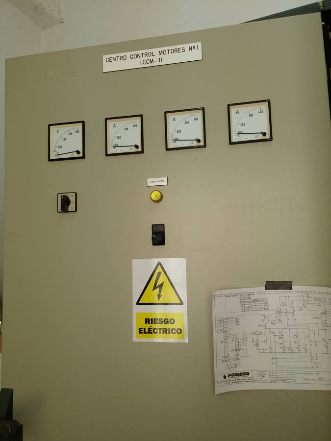 Mantenmiento de cuadros.