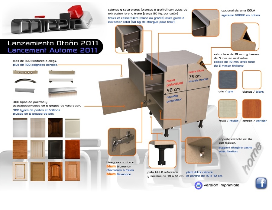 Mirele Home Caracteristicas Cocinas