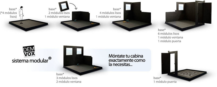 Modelos DV, sistema modular.