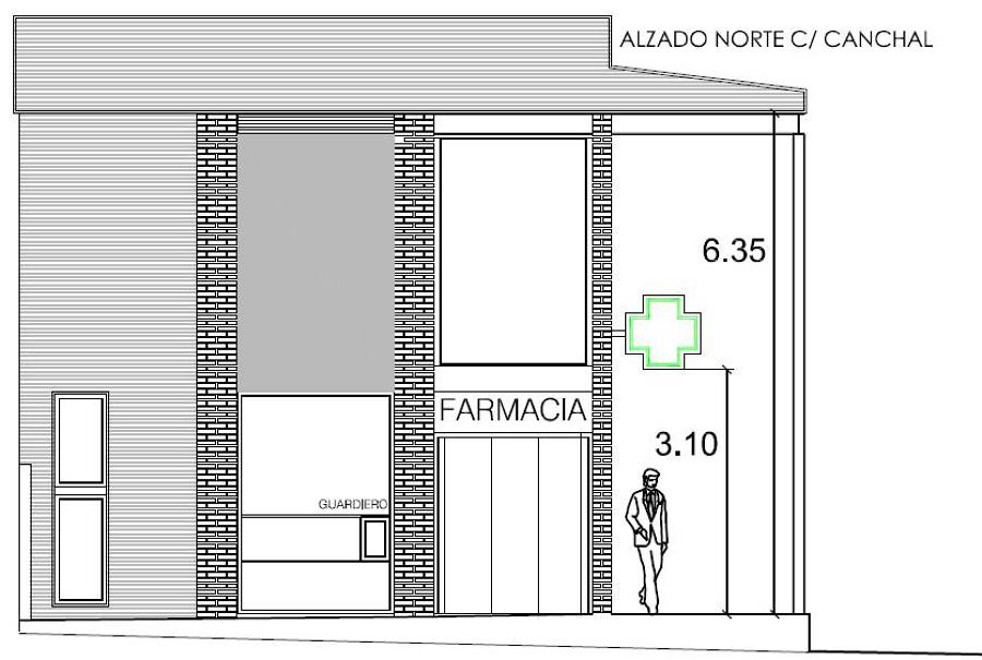 Farmacia Los Rosales Villav.