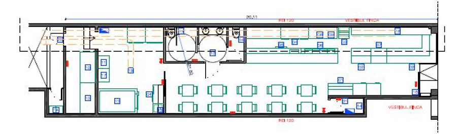 panaderia con degustacion
