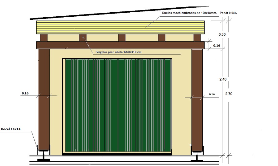 Plano Frontal pergolas (PORCHE)