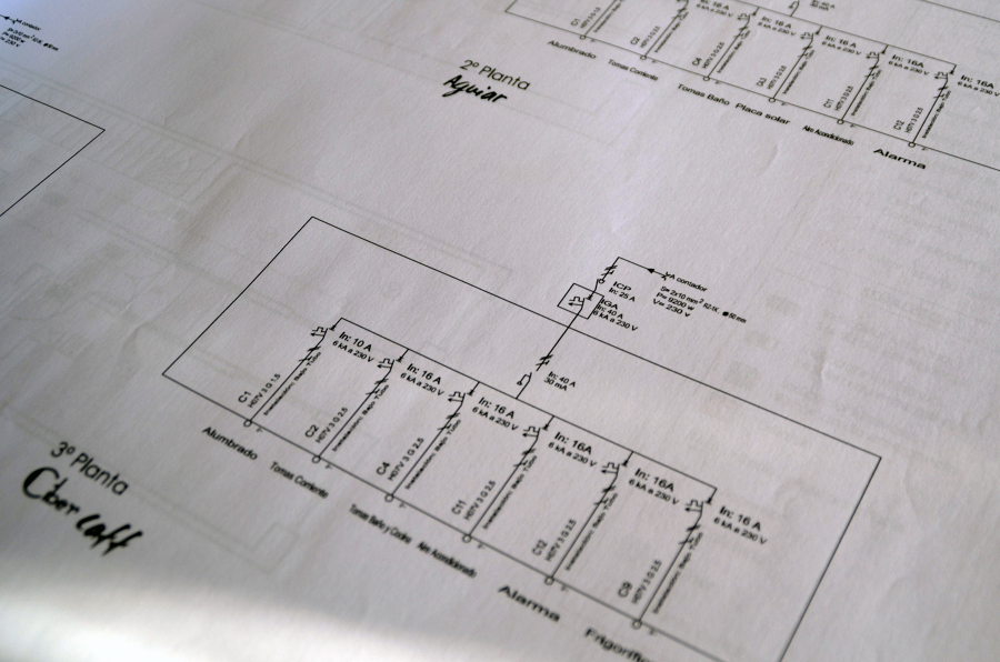 Planos de esquema unifilar