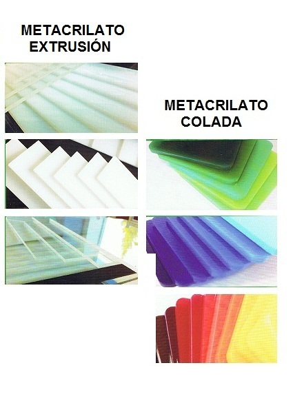 POLICARBONATO Y METACRILATO