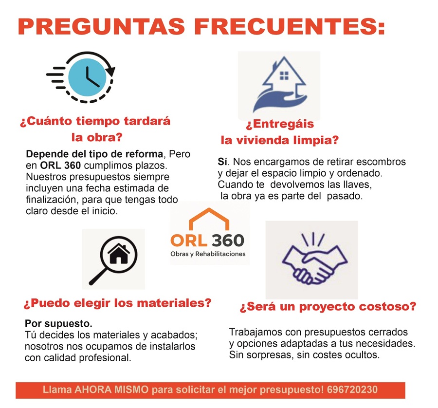 Preguntas frecuentes – ORL 360