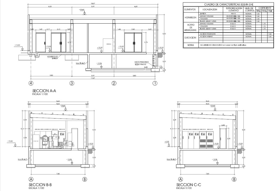 Proyecto de depuradora