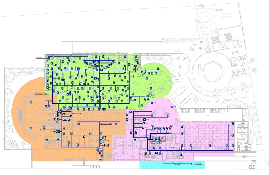 Proyecto de Telecomunicaciones