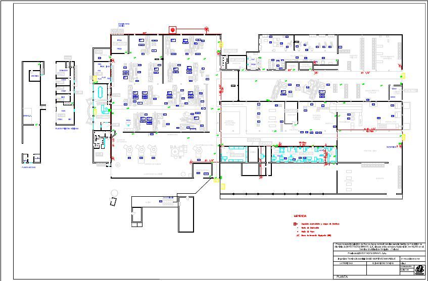 Proyecto protección contra incendios en fundición
