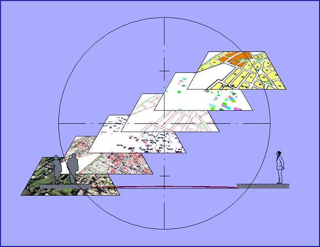 PROYECTOS CARTOGRÁFICOS Y SISTEMAS DE INFORMACIÓN GEOGRÁFICA