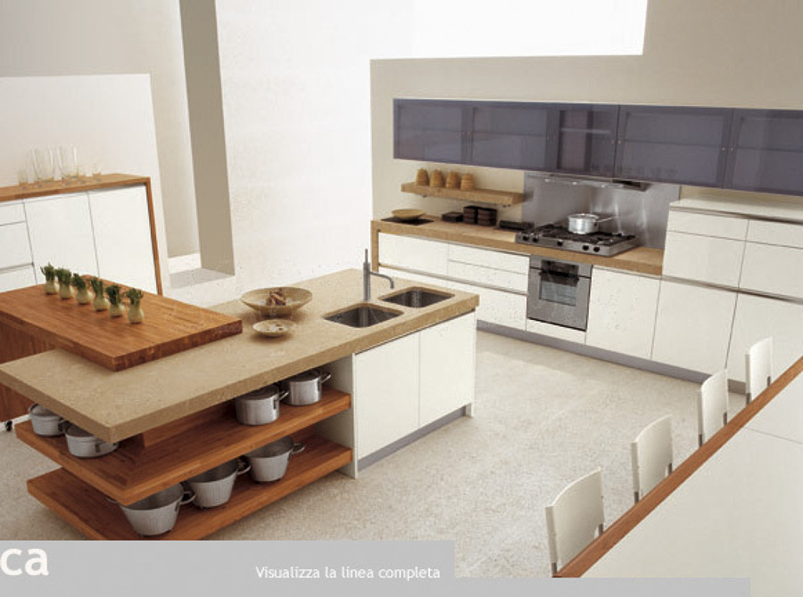 Instalación de Cocinas